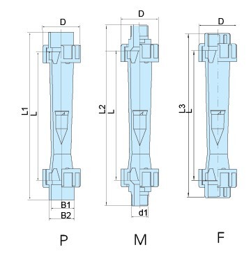 Z-5615、Z-5620、Z-5625、Z-5632、Z-5650聚砜塑料管浮子流量計