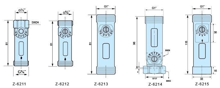 Z-6211、Z-6212、Z-6213、Z-6214、Z-6215水平流量計