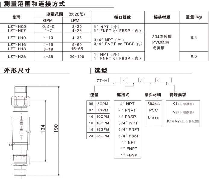 LZT-H05、LZT-H07、LZT-H10、LZT-H16、LZT-H18、LZT-H28上下限水平流量計